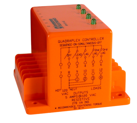 ARM Series Quadraplex