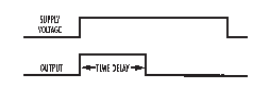 TBB Delay Diagram, interval dip switch time delay relay, single shot timer, on-delay interval timer
