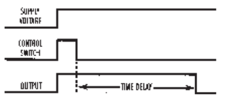 TBD Delay Diagram, off-delay dip switch time delay relay, single shot timer, on-delay interval timer